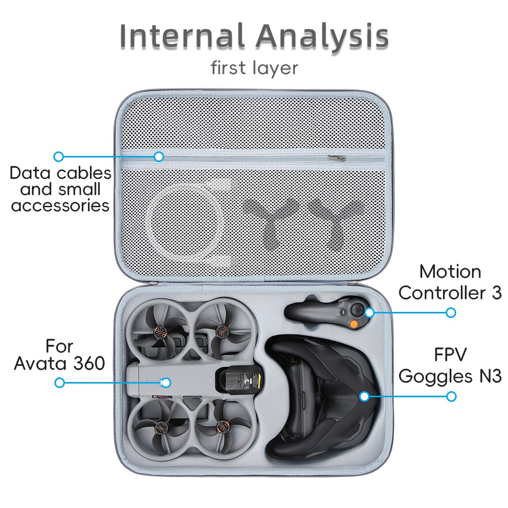 DJI Avata 360 Fly More Combo用ポ - Drone Carrying Case のレビューと価格