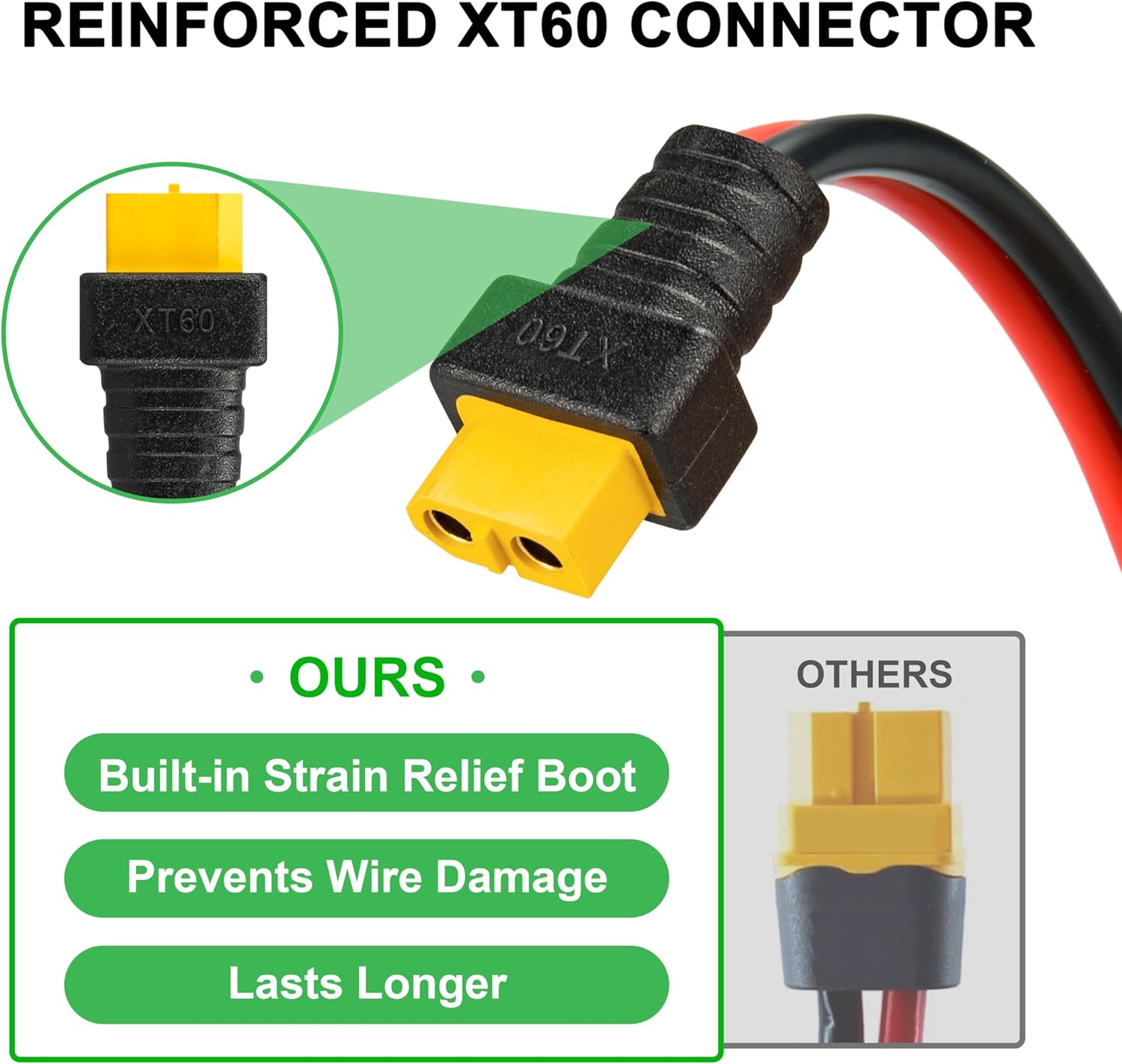JMUYTOP 3FT 12AWG XT60 パネルマウント - Drone Battery Adapter のレビューと価格