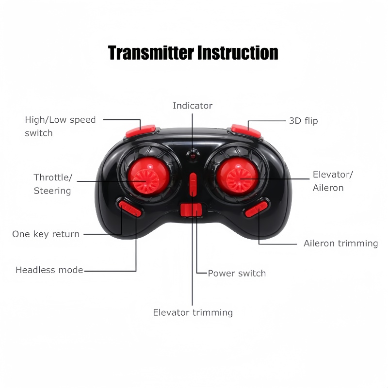RCドローン部品eachine010 jjrc h36 ni - Eachine Drone E010 のレビューと価格